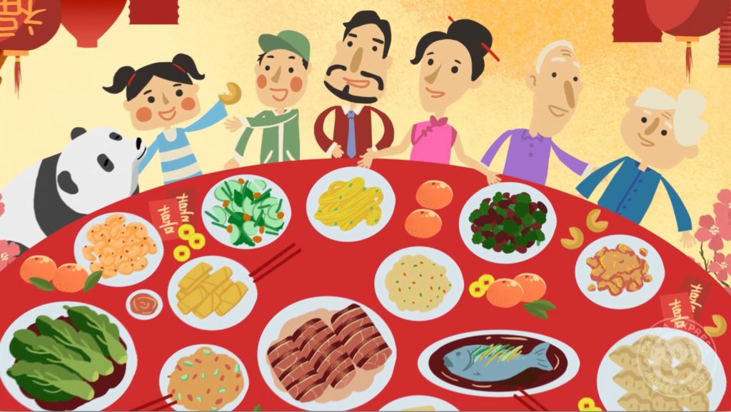 The Story Of Chinese New Year FENG SHUI FRAMEWORK