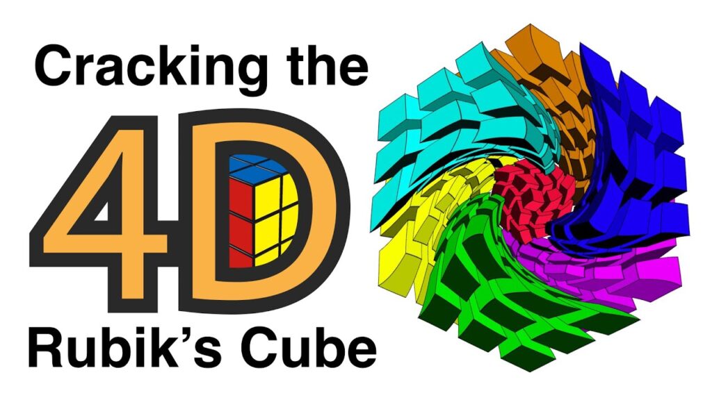 Cracking the 4D Rubik’s Cube with simple 3D tricks – FENG SHUI FRAMEWORK